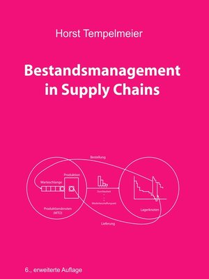 cover image of Bestandsmanagement in Supply Chains